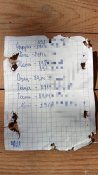 Пашпорт та інші доки.