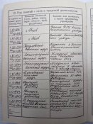 Парт билет КПСС + значок 50 лет в КПСС. + учётная корточка.