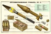 Захисний ковпак від пострілу ПГ-2 до РПГ-2