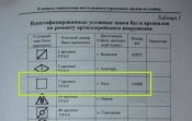 ВМ/КМ: инструмент в сумке (редкое клеймо - 7 арсенал, Рига)