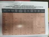 Спецназ ГРУ в Афганистане