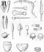 avdusin_osnovy_arkheologii15-9.jpg