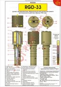 РГД-33.jpg