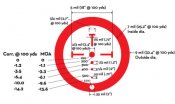 ballistic_cqreticle_dia.jpg
