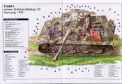 Tiger I Heavy Tank 1942-45 (1).jpg