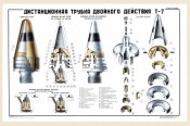 Distancionnaya-truba-dvojnogo-dejstviya-T-7.jpg