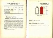 L'obus incendiaire de 15cm modèle C ( 15cm Brand-Gr. C )_1.JPG