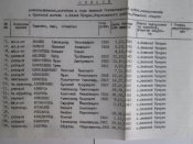 Список до картки №920.jpg