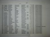 Список до картки №920...............jpg