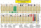 Маркировка Германских патронов.jpg