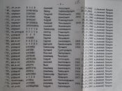 Список до картки1 №920..JPG