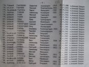 Список до картки4 №920...JPG