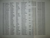 Список до картки 9 №920........JPG