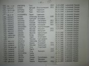 Список до картки 10 №920.........JPG