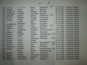 Список до картки 13№920............JPG