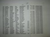Список до картки 14 №920.............JPG
