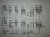 Список до картки 15 №920..............JPG