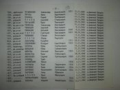 Список до картки 16 №920...............JPG