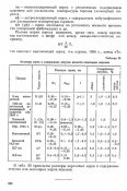 порох п 125  п 45.jpg