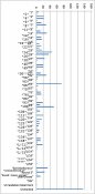 ek stat2.jpg