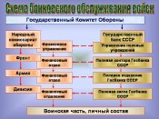 Банковская схема..jpg