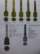 H.Kreuz, R.Hoffmann, T. M. Johnson, J. R. Reddick  "Edged Weapon Accouterments of Germny 1800-1945"