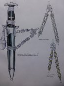 H.Kreuz, R.Hoffmann, T. M. Johnson, J. R. Reddick  "Edged Weapon Accouterments of Germny 1800-1945"
