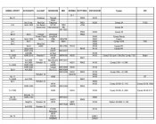 Powder cross table.jpg