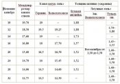 2-1-2 Kn-orux-drobrux 39.jpg