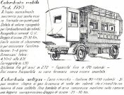 Сolombaia mobile Mod1930.jpg