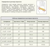 ПЕРЧИ.jpg