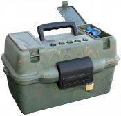 MTM Shotgun Deluxe Case.jpg