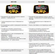 ACE350vsEuroACE.jpg