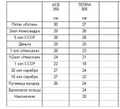 таблица-результатов.jpg
