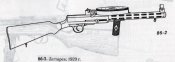 Дегтярев1929.jpg