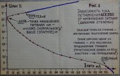 Энергопотребление АСЕ250.jpg.jpg