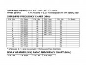 GXT-900-manual[Page 20].jpg