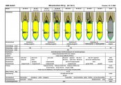 SC50 variants.jpg