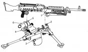 ORD_M240B_and_M122_Tripod_Assembly_lg.jpg