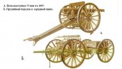 risunok-polskoj-pushki--75mm-wz-1897.jpg