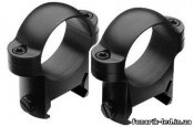 Продам Кольца Burris 1 Medium Matte 420521 цвет черный матовый