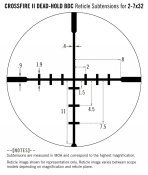 sub_cf2_s_2-7x32_bdc-t.jpg