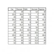 Обувь 2 кроссовки.jpg