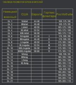 Утеплитель Бундес GR-12 №2