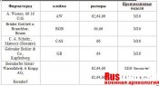 table-3.jpg