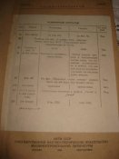 Книга Мотоцикл М72, 1944г, Разборка сборка, уход, эксплуатация, конструкция, каталог