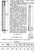 160Я-картечь.jpg