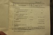 Портативное зарядное устройство Э-348 М СССР новье