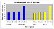 Zusatz_937364131992006_l.jpg