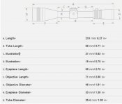 Прицел с подсветкой - Vector Optics Rogue (2-6x32AOE)